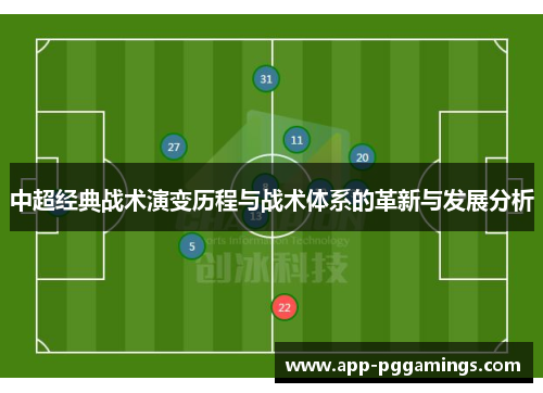 中超经典战术演变历程与战术体系的革新与发展分析