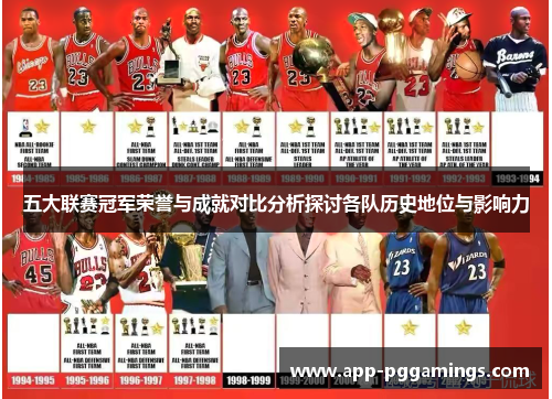 五大联赛冠军荣誉与成就对比分析探讨各队历史地位与影响力