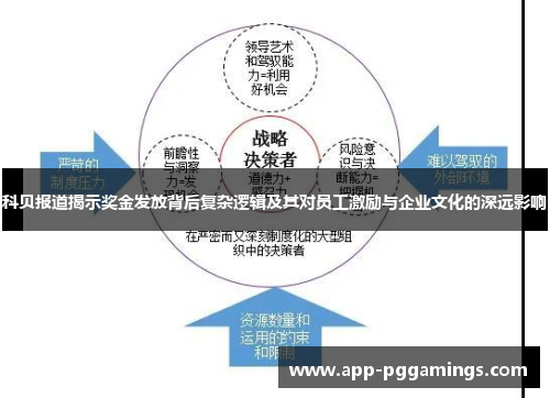 科贝报道揭示奖金发放背后复杂逻辑及其对员工激励与企业文化的深远影响