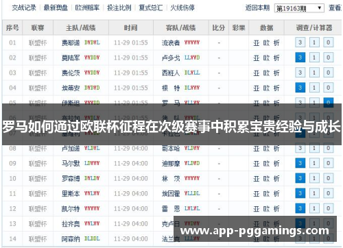 罗马如何通过欧联杯征程在次级赛事中积累宝贵经验与成长