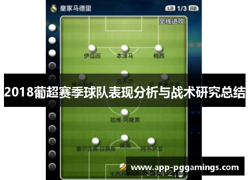 2018葡超赛季球队表现分析与战术研究总结