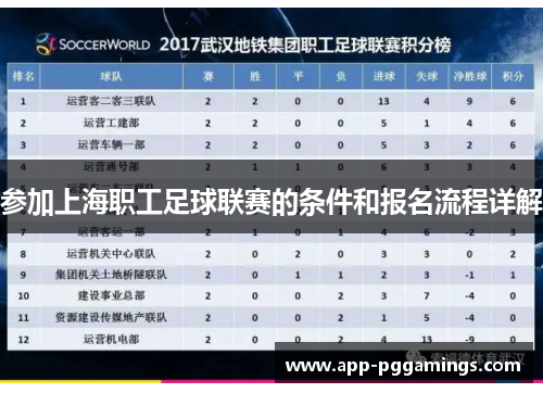 参加上海职工足球联赛的条件和报名流程详解