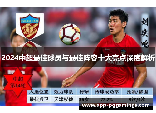 2024中超最佳球员与最佳阵容十大亮点深度解析