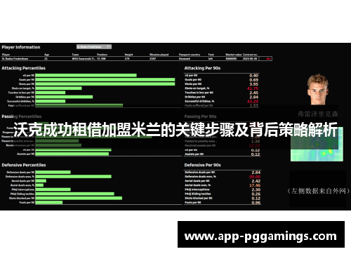 沃克成功租借加盟米兰的关键步骤及背后策略解析