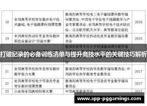 打破纪录的必备训练清单与提升竞技水平的关键技巧解析