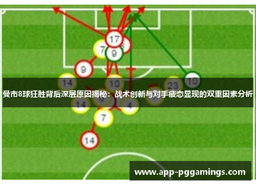 曼市8球狂胜背后深层原因揭秘：战术创新与对手疲态显现的双重因素分析