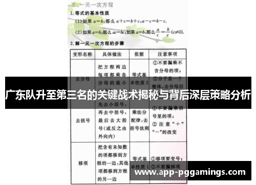 广东队升至第三名的关键战术揭秘与背后深层策略分析