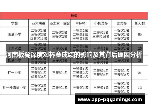 河南板凳深度对杯赛成绩的影响及其背后原因分析