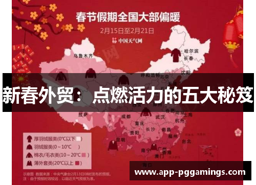 新春外贸：点燃活力的五大秘笈