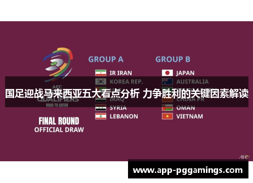 国足迎战马来西亚五大看点分析 力争胜利的关键因素解读