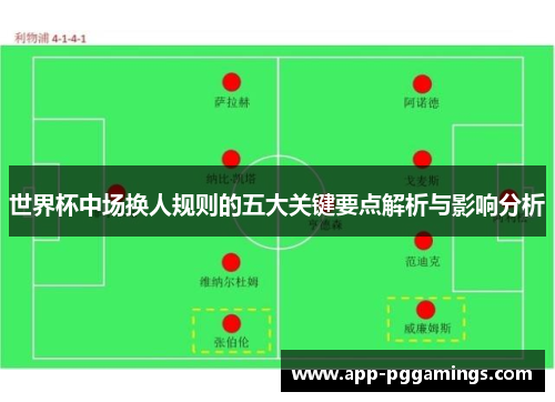 世界杯中场换人规则的五大关键要点解析与影响分析