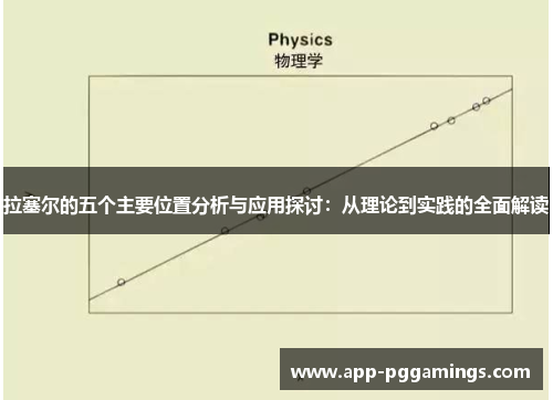 拉塞尔的五个主要位置分析与应用探讨：从理论到实践的全面解读
