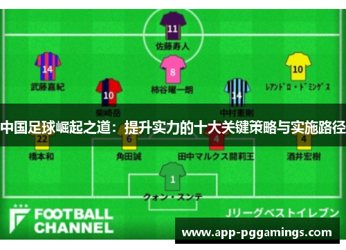 中国足球崛起之道：提升实力的十大关键策略与实施路径