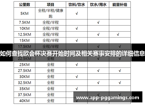 如何查找欧会杯决赛开始时间及相关赛事安排的详细信息