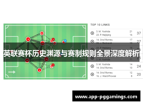 英联赛杯历史渊源与赛制规则全景深度解析