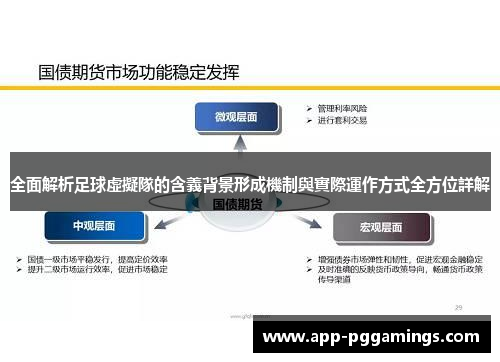 全面解析足球虛擬隊的含義背景形成機制與實際運作方式全方位詳解 全面解析足球虛擬隊的含義背景形成機制與實際運作方式全方位詳解