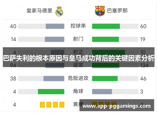 巴萨失利的根本原因与皇马成功背后的关键因素分析