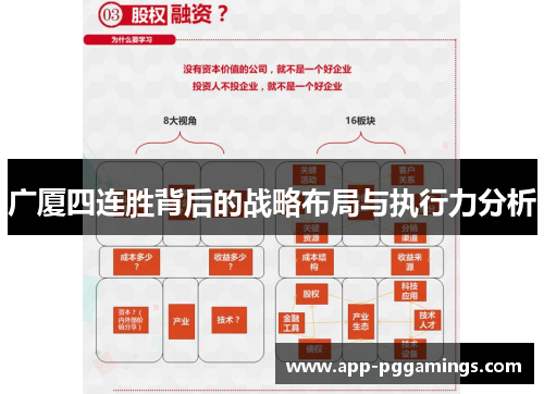 广厦四连胜背后的战略布局与执行力分析