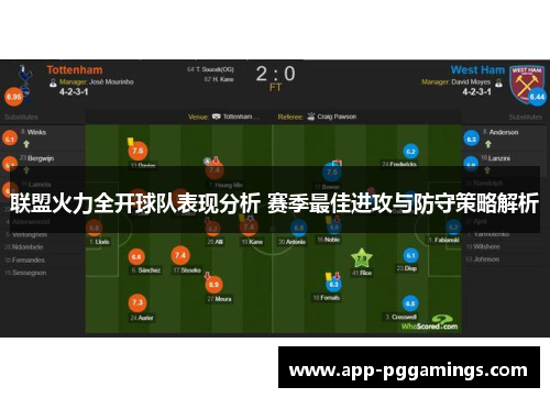 联盟火力全开球队表现分析 赛季最佳进攻与防守策略解析