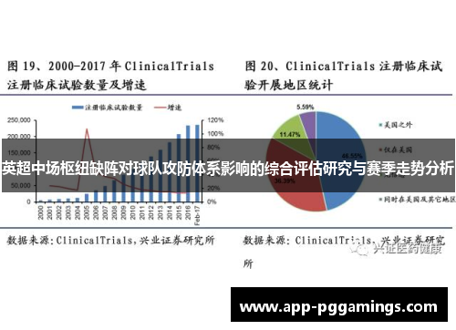 英超中场枢纽缺阵对球队攻防体系影响的综合评估研究与赛季走势分析